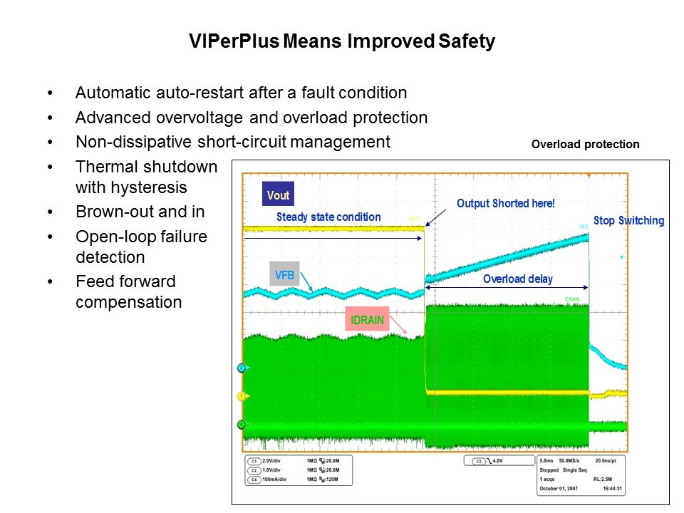 VIPerPlus Slide 7