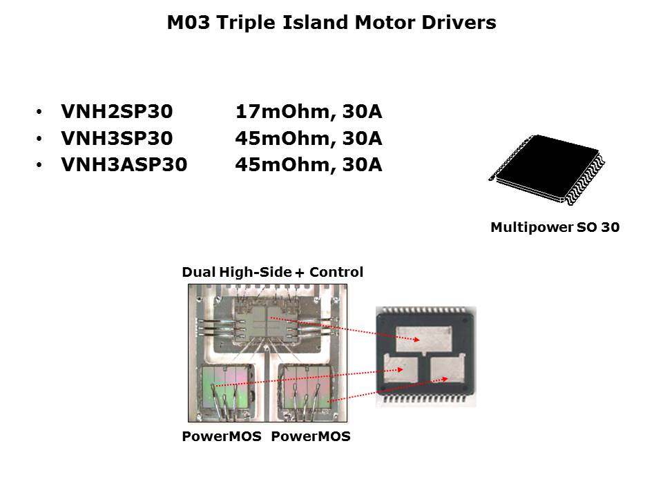 H-Bridge-Slide6