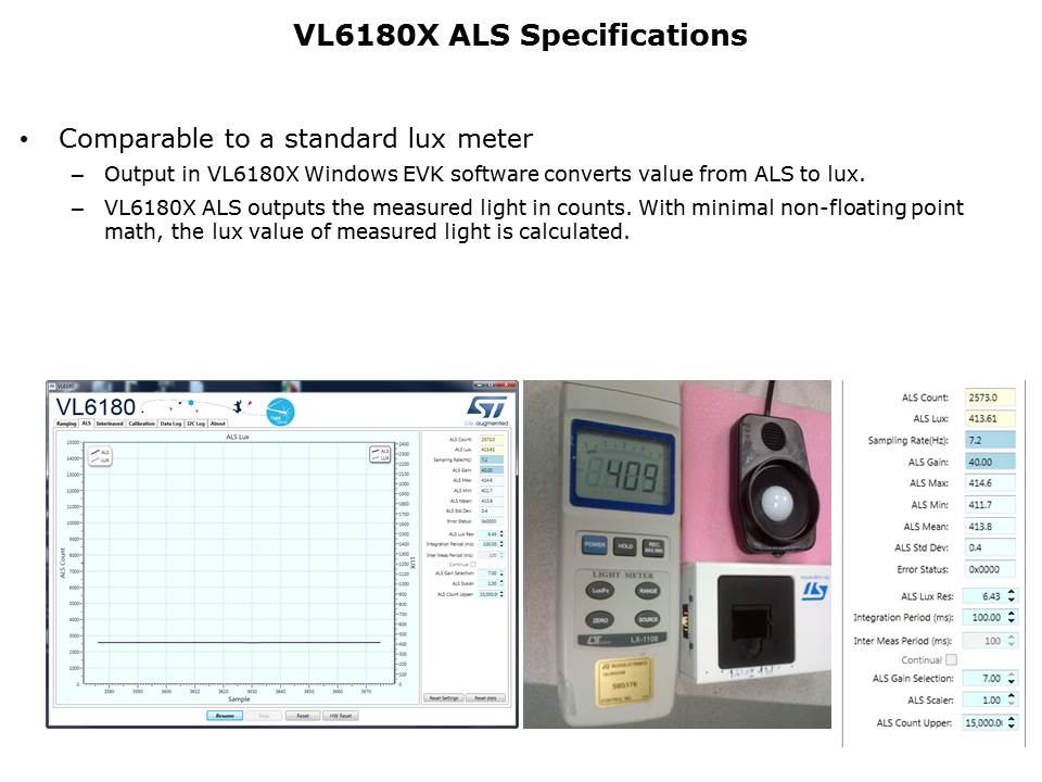 VL6180X FlightSense Slide 13