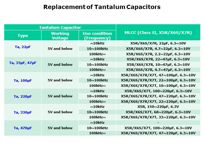 HIghCap-Slide12