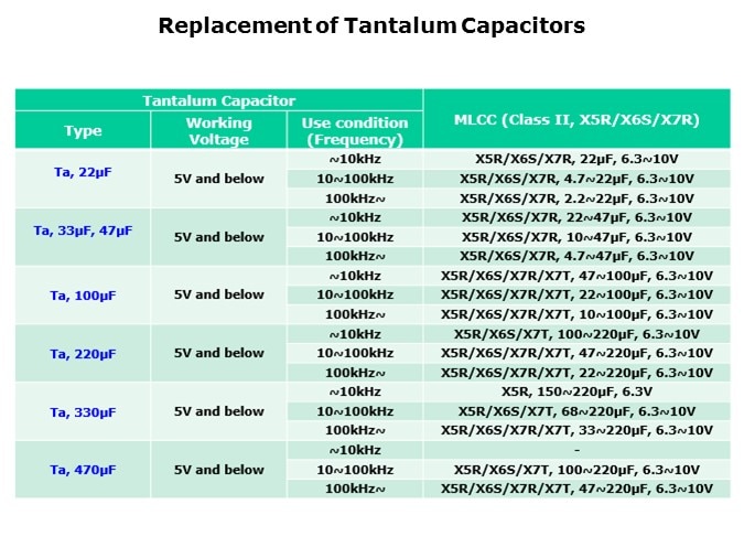 HIghCap-Slide12