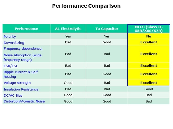 HIghCap-Slide4