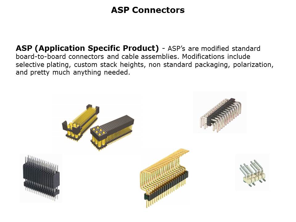 Board-to-Board Connectors Slide 11