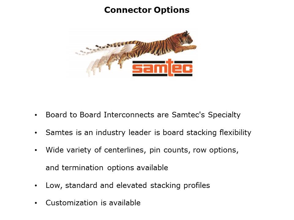 Board-to-Board Connectors Slide 3