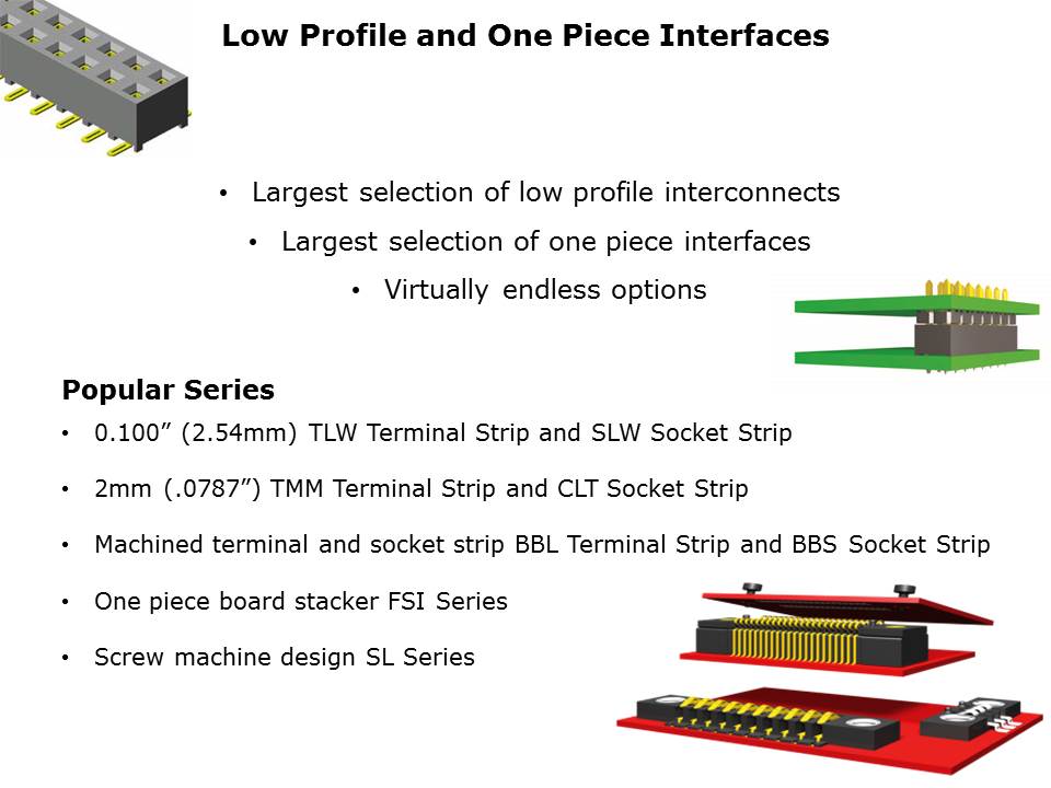 Board-to-Board Connectors Slide 8