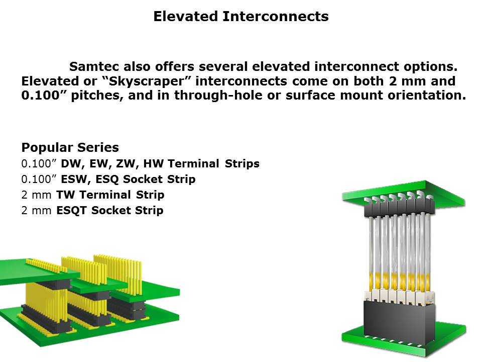 Board-to-Board Connectors Slide 9