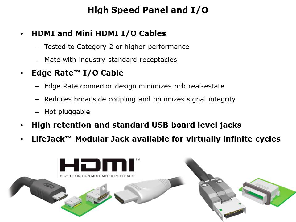 Rugged-Power Connectors Slide 11