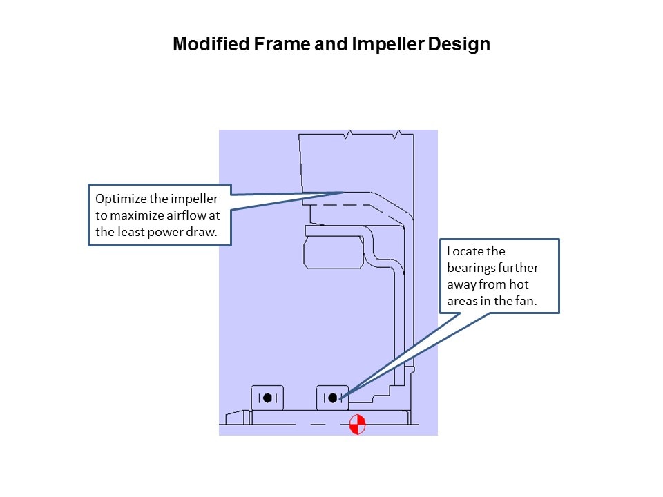 mod frame1