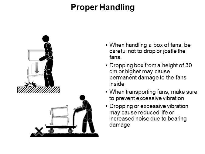 Proper Handling