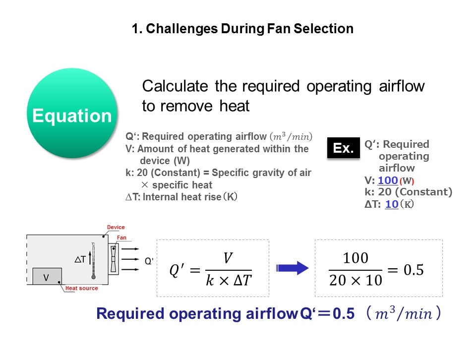 calculate airflow