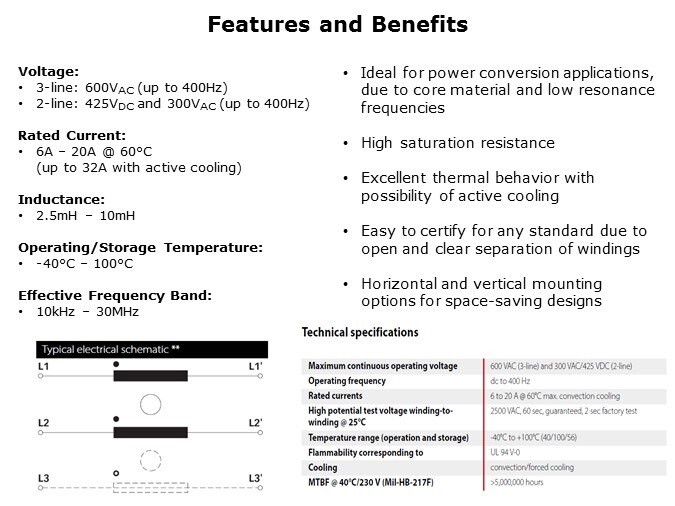RT-Slide3