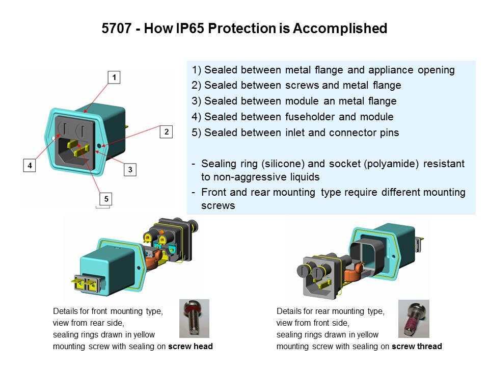 5707 Power Entry Module Slide 7