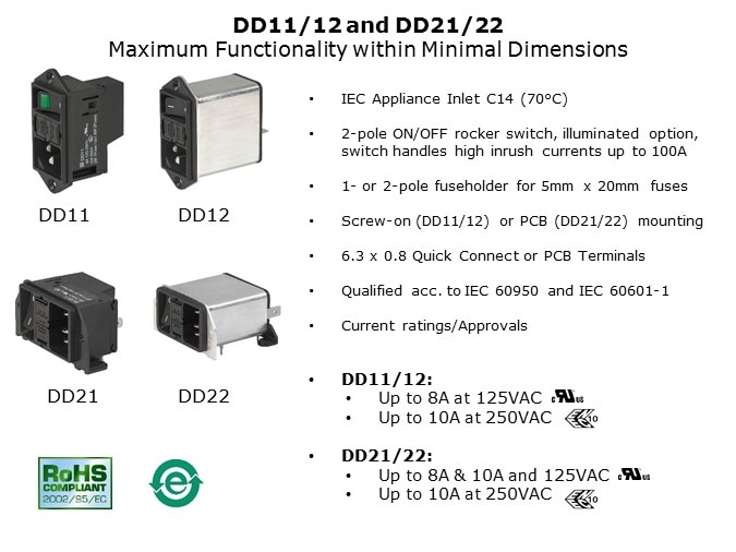 DD-Slide2