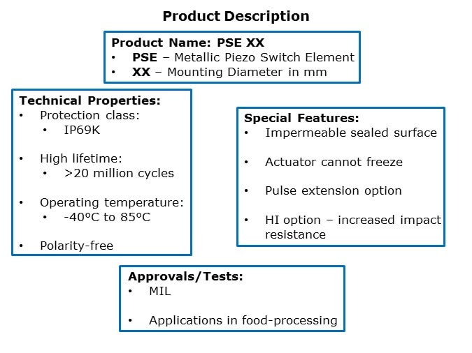 PSE-Slide2