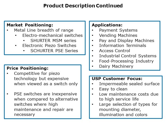 PSE-Slide3