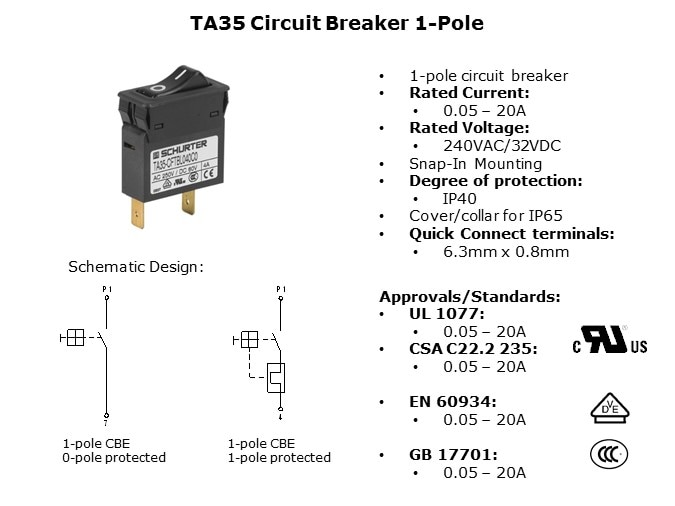 TA35-Slide6