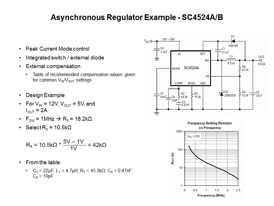 Power Supplies 101 Slide 26