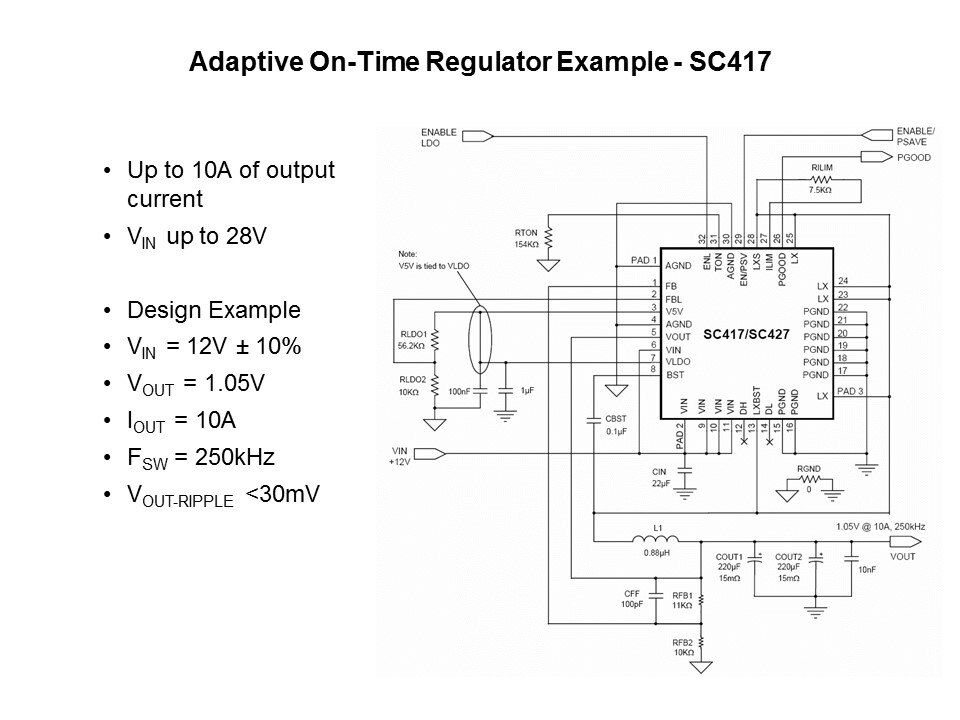 Power Supplies 101 Slide 28