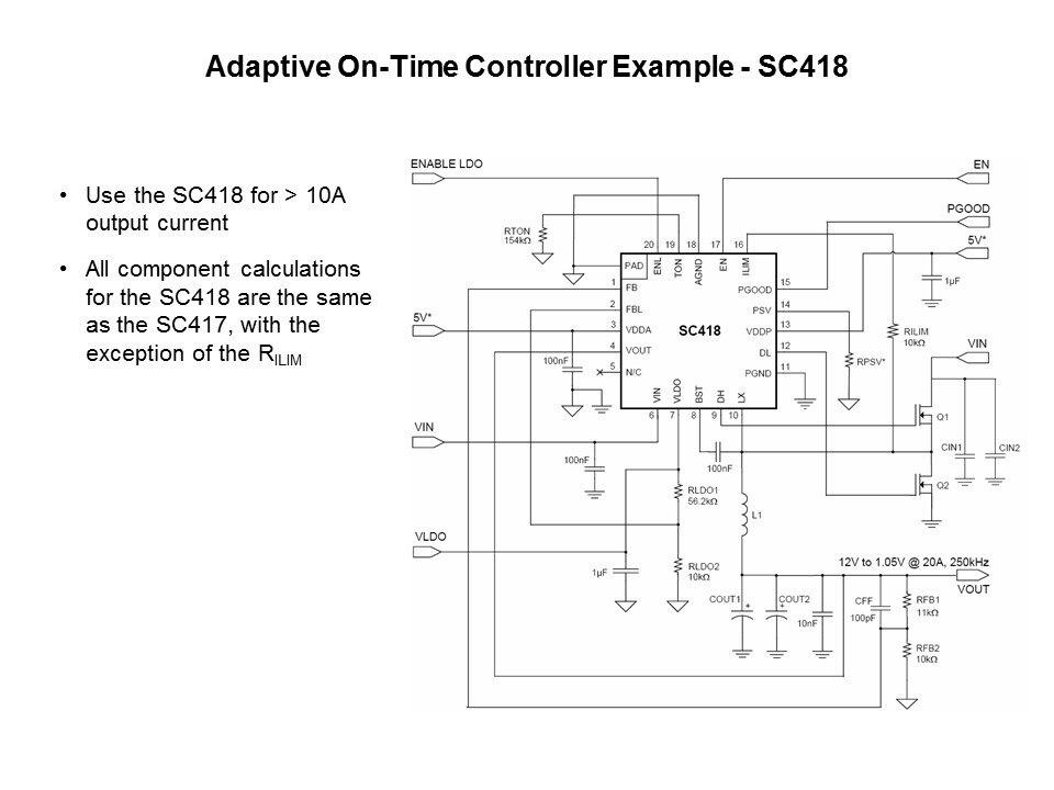 Power Supplies 101 Slide 31