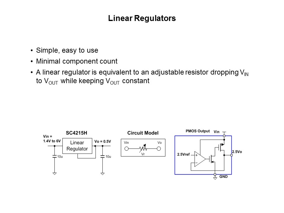 Power Supplies 101 Slide 5