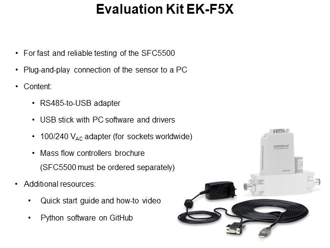 Evaluation Kit EK-F5X