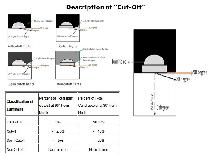 Outdoor-Slide9