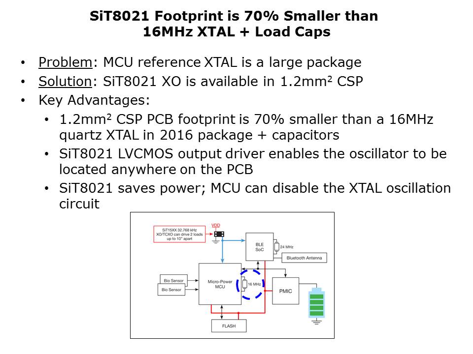 BOM-Slide5