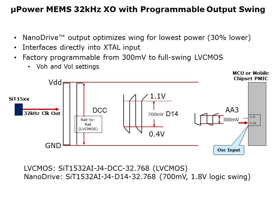 Power-Slide10