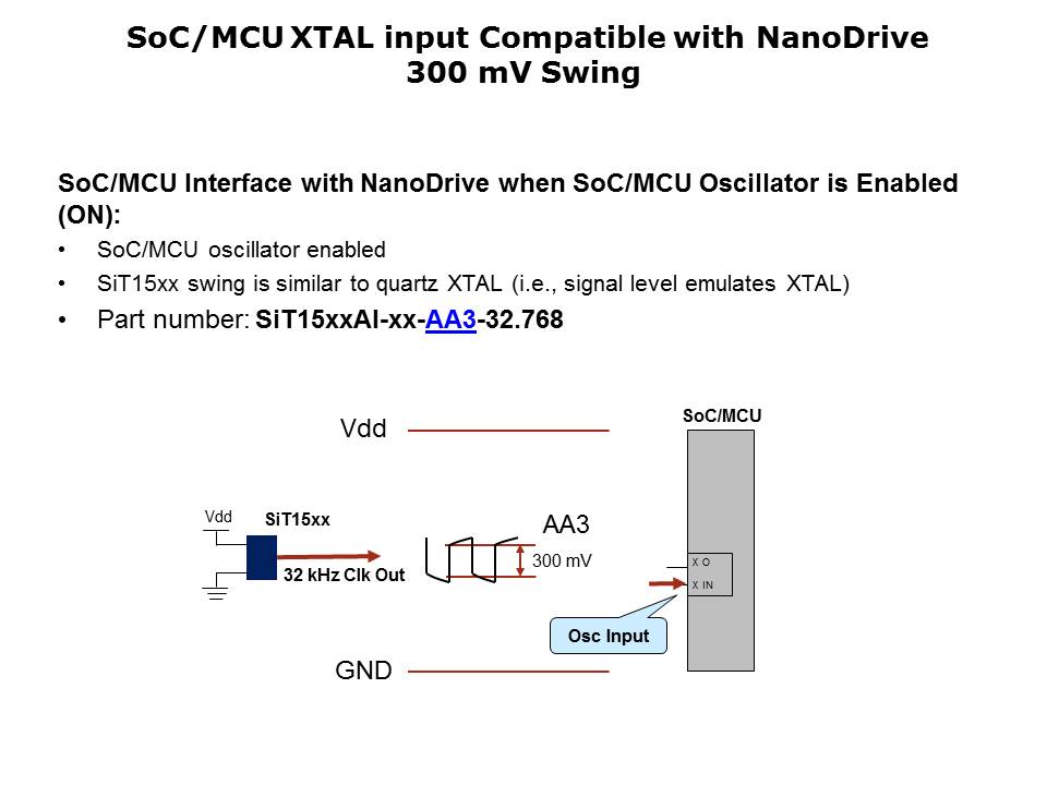 Slide6