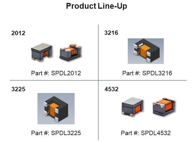 Product Line-Up