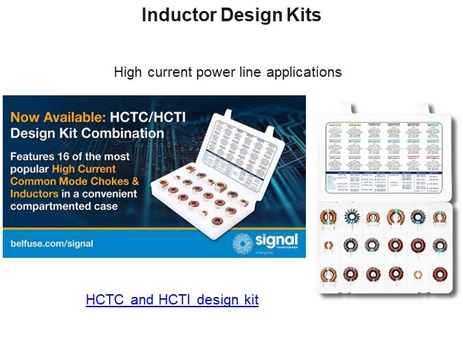 Inductor Design Kits