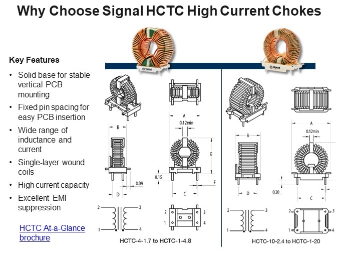 Why Choose Signal HCTC High Current Chokes