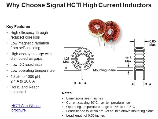 Why Choose Signal HCTI High Current Inductors