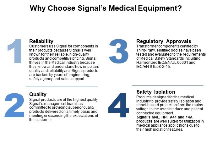 Image of Signal Transformers Medical Safety Transformers for Power Isolation - Why Choose Signal's Medical Equipment