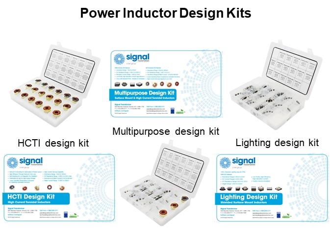 Power Inductor Design Kits