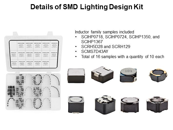 Details of SMD Lighting Design Kit