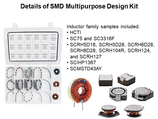 Details of SMD Multipurpose Design Kit