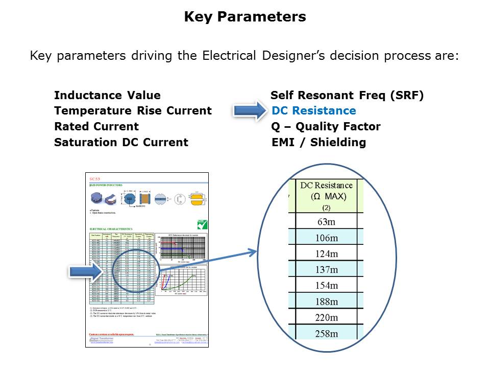 surface-mount-slide11