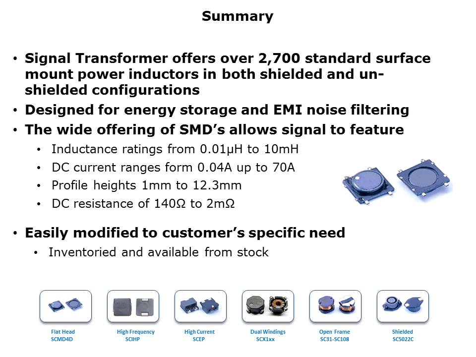 surface-mount-slide17