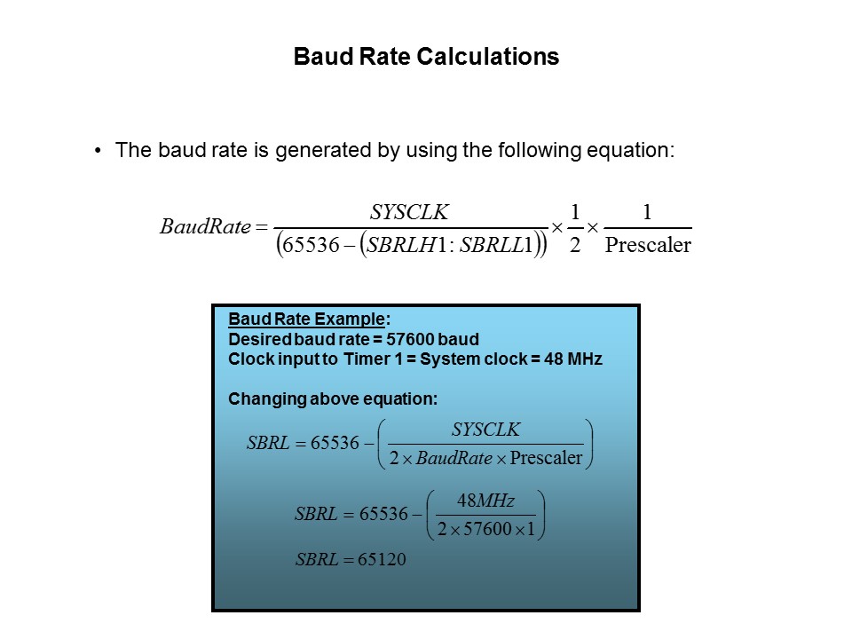 C8051F38x USB MCU Slide 33