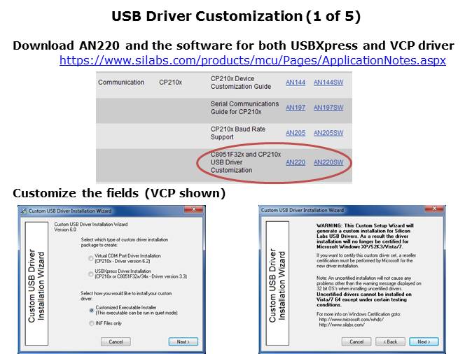 CP21xx USB Bridge Slide 18