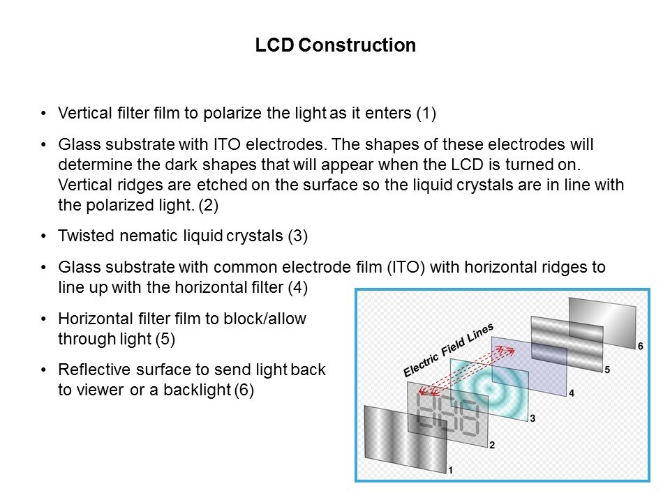 PMIC: CP240x LCD Driver Family Slide 4