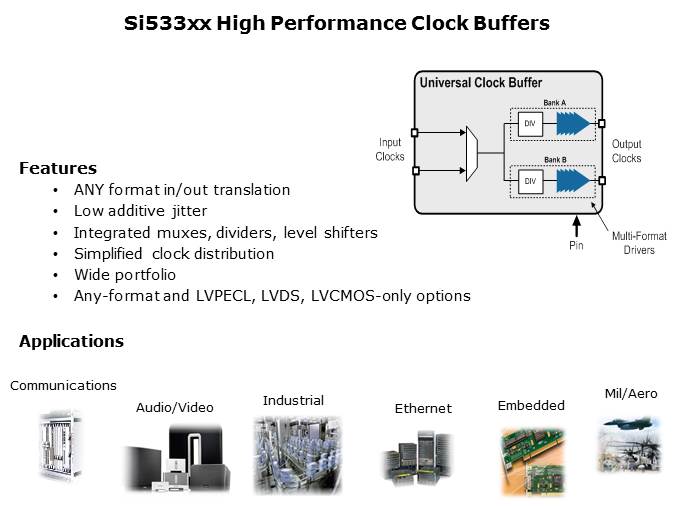 Clock Buffers Slide 2