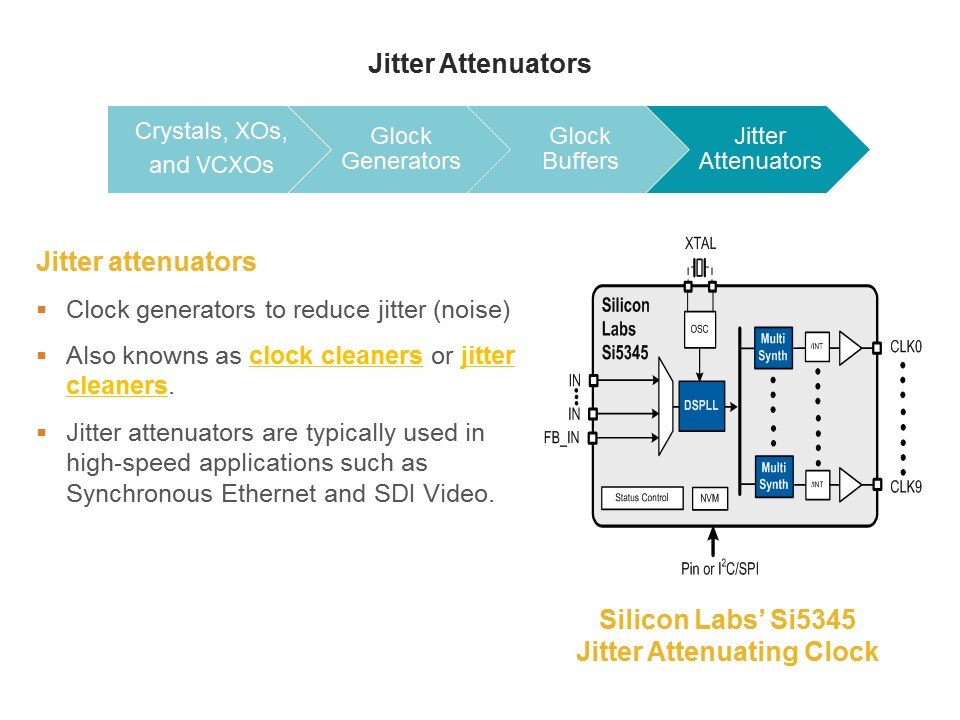 jitter att