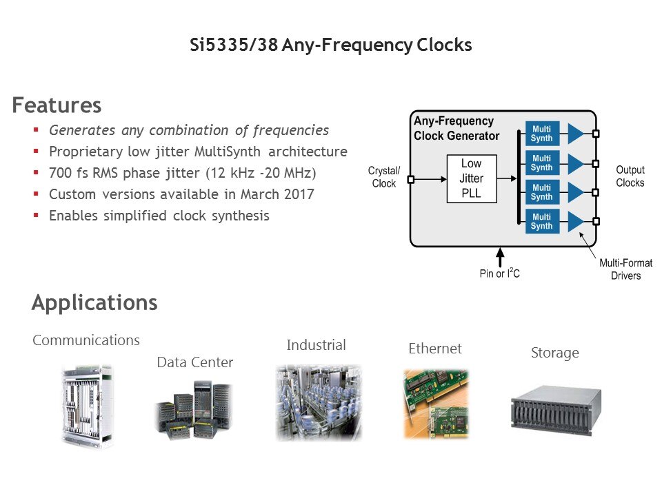 si5335 38 features
