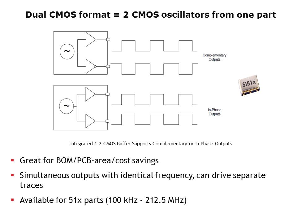 Slide8