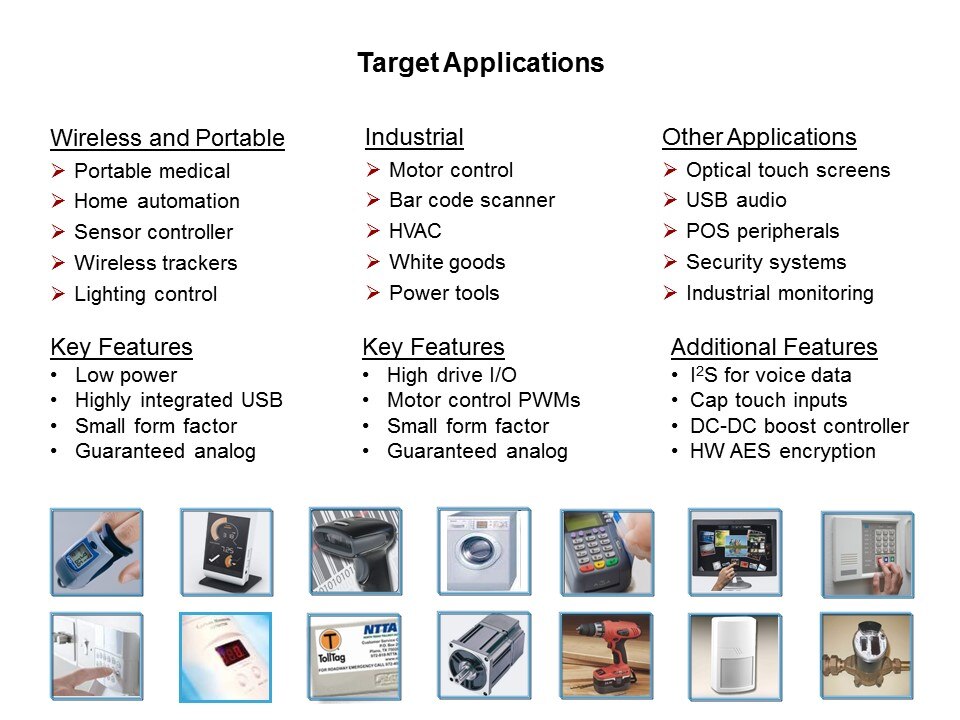 Target App