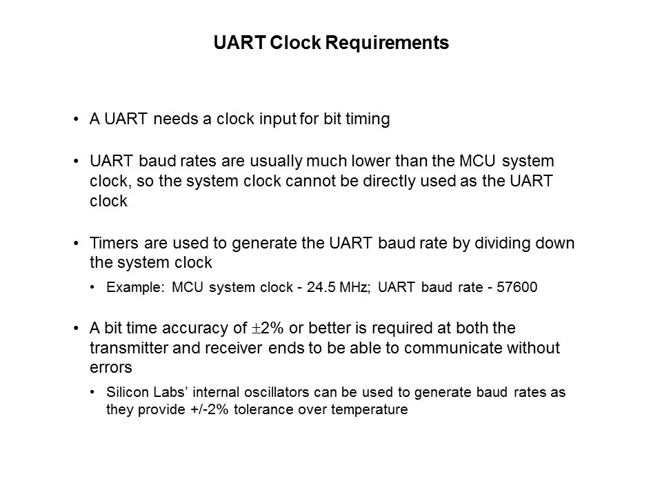 UART Clock