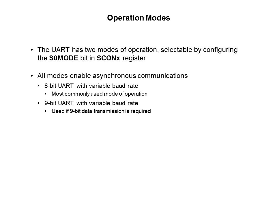 Op Modes
