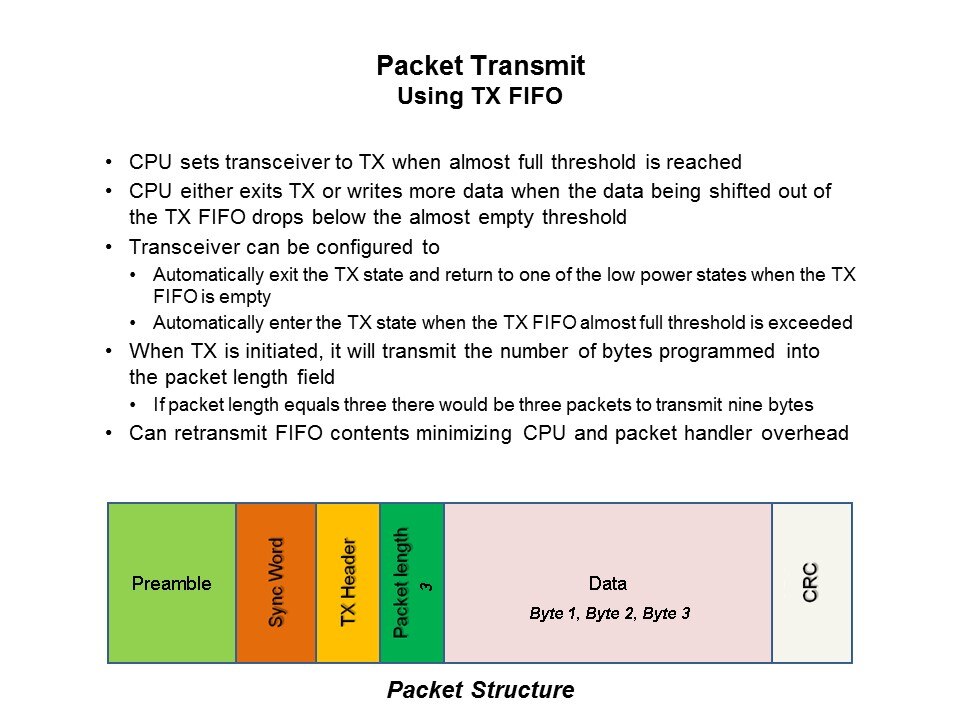 Si100x/1x ISM Transceiver Family Slide 19